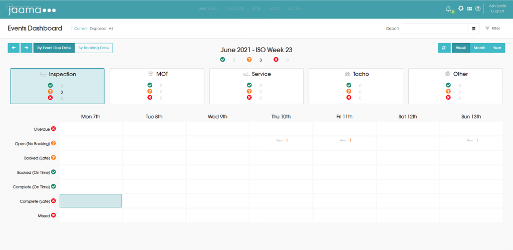 Maintenance Exchange Dashboard
