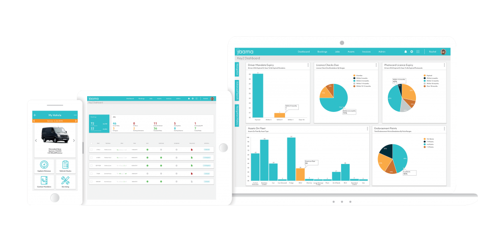 MyVehicle App, Maintenance Exchange and Key2 Dashboard