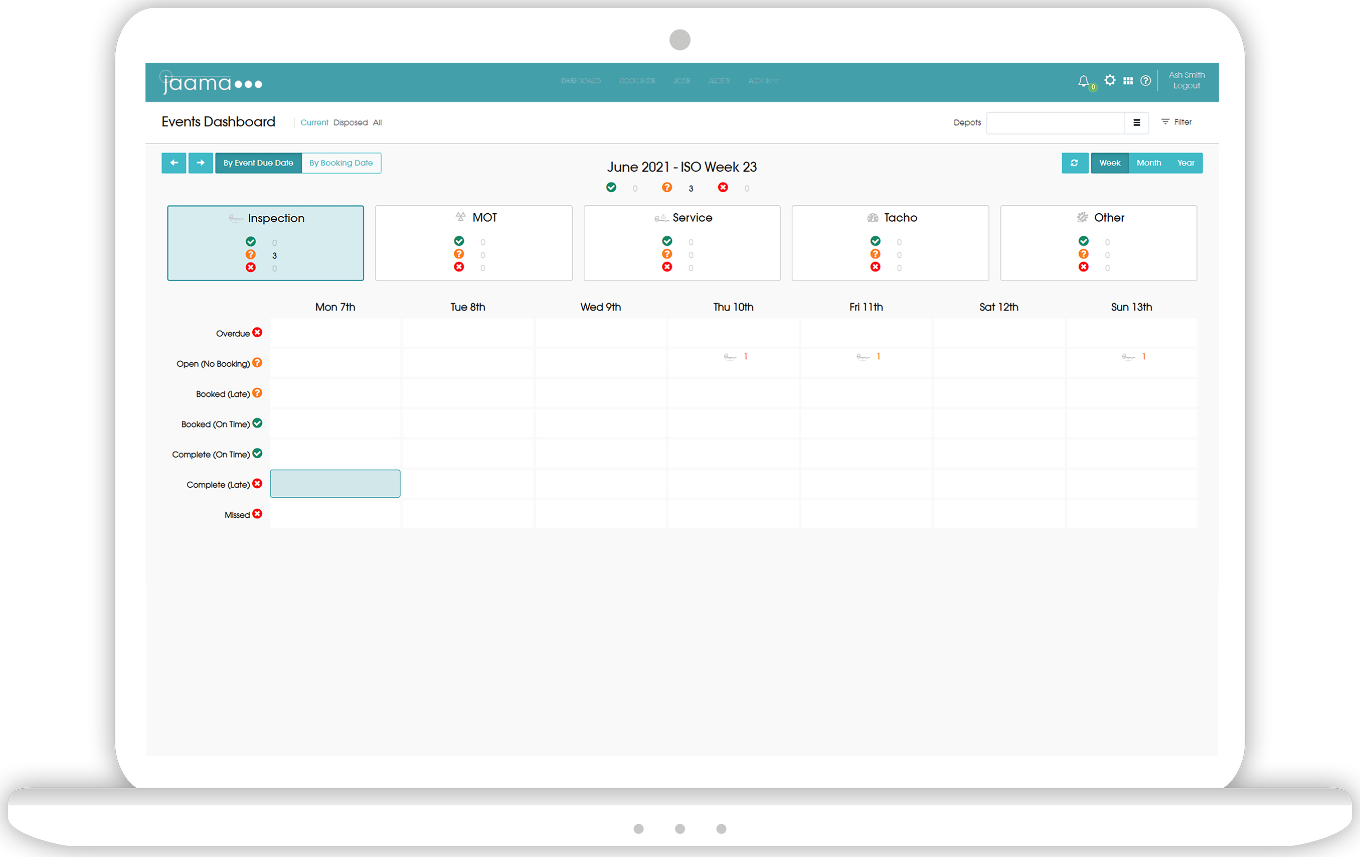 Events Dashboard in ME on Laptop