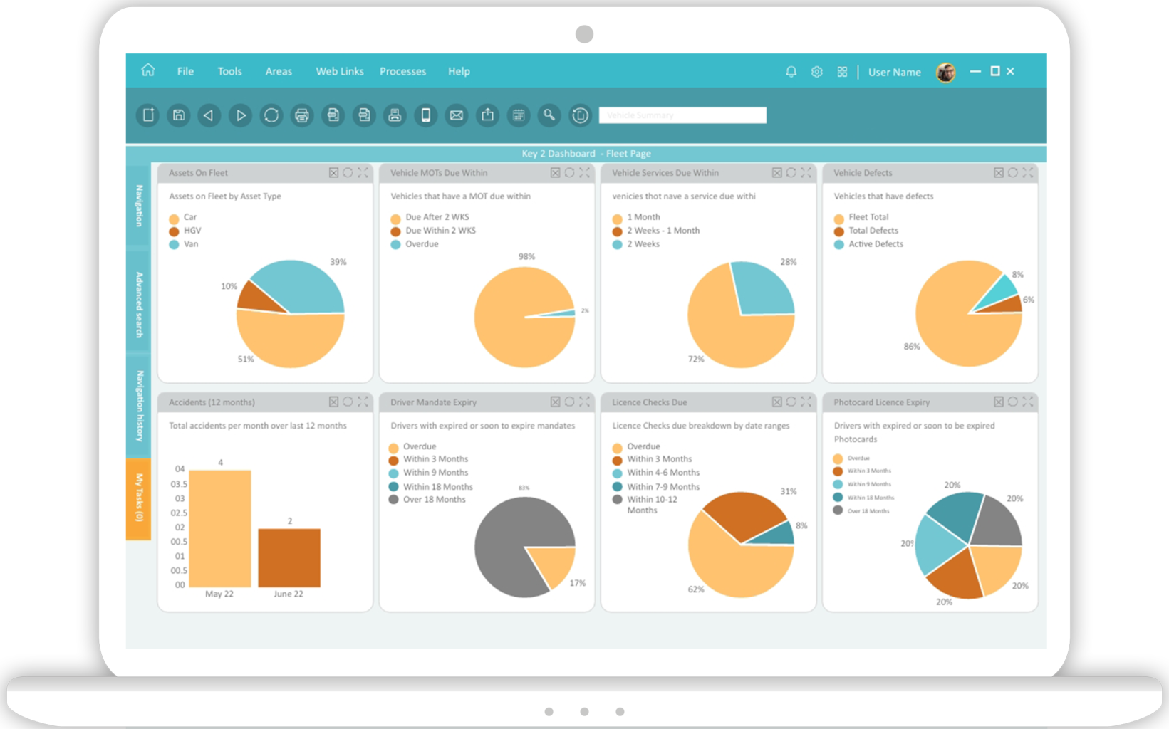 Key2 Fleet Software Dashboard