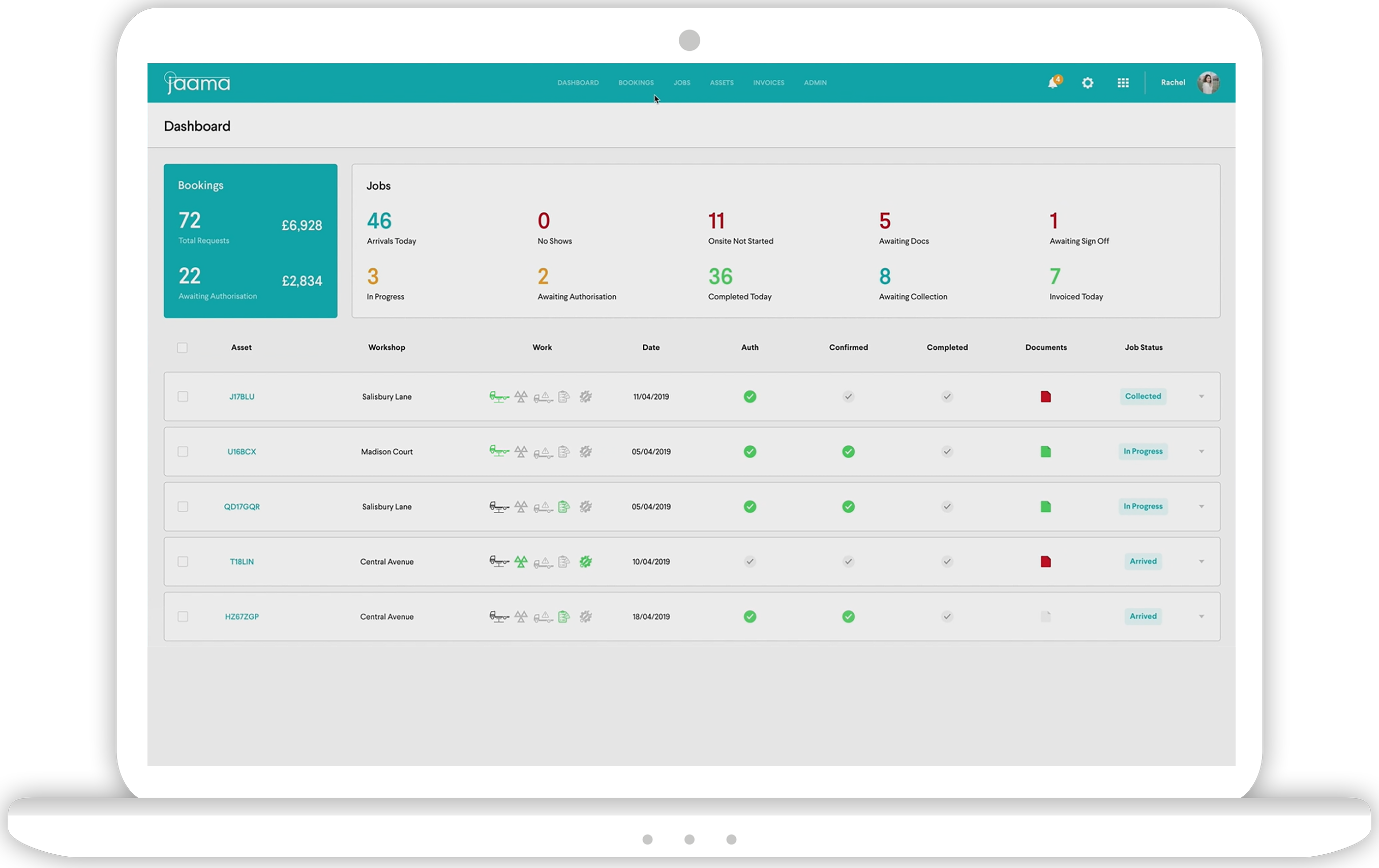 Maintenance Exchange Dashboard for Supplier on Laptop