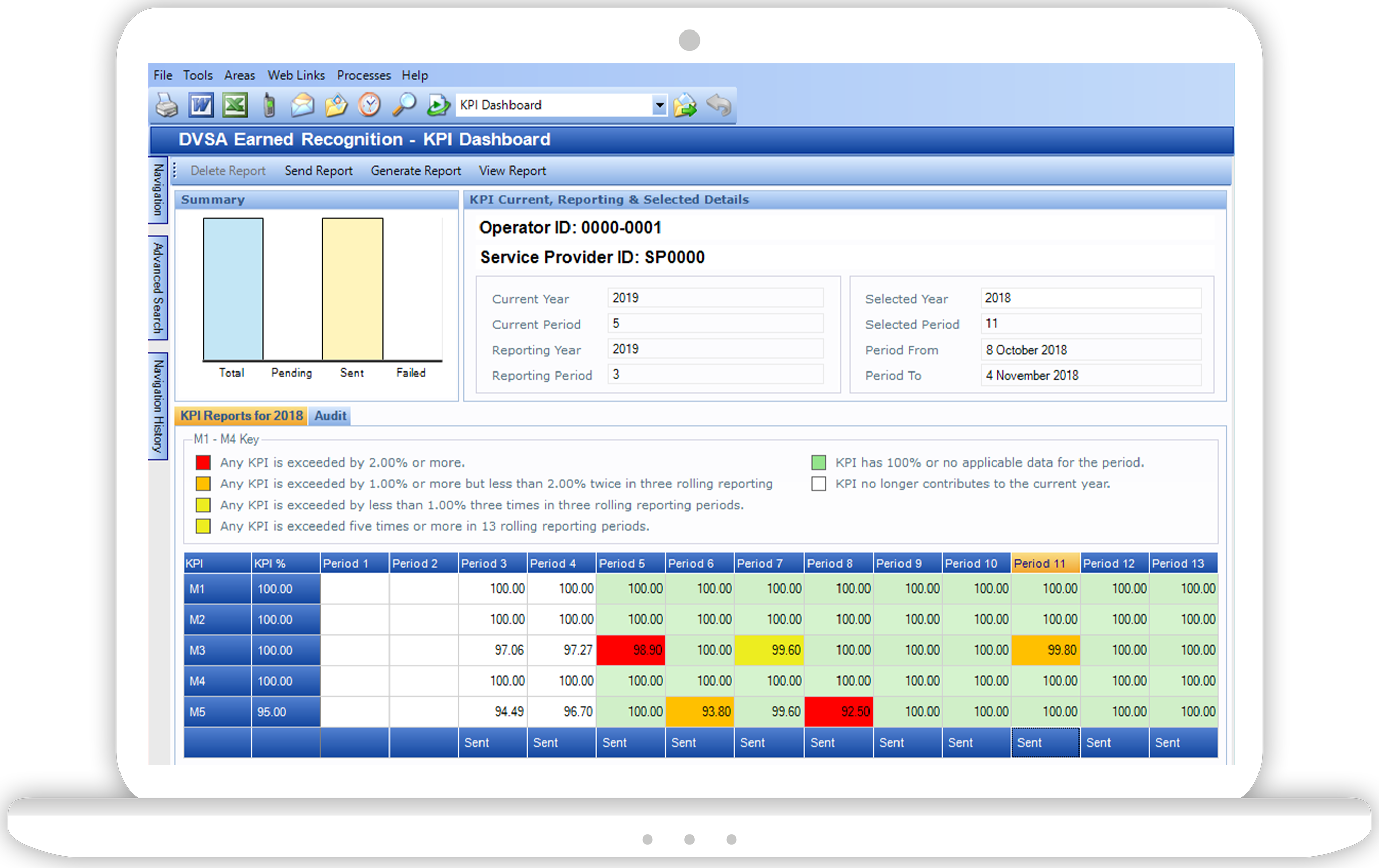 DVSA Earned Recognition Dashboard on Laptop