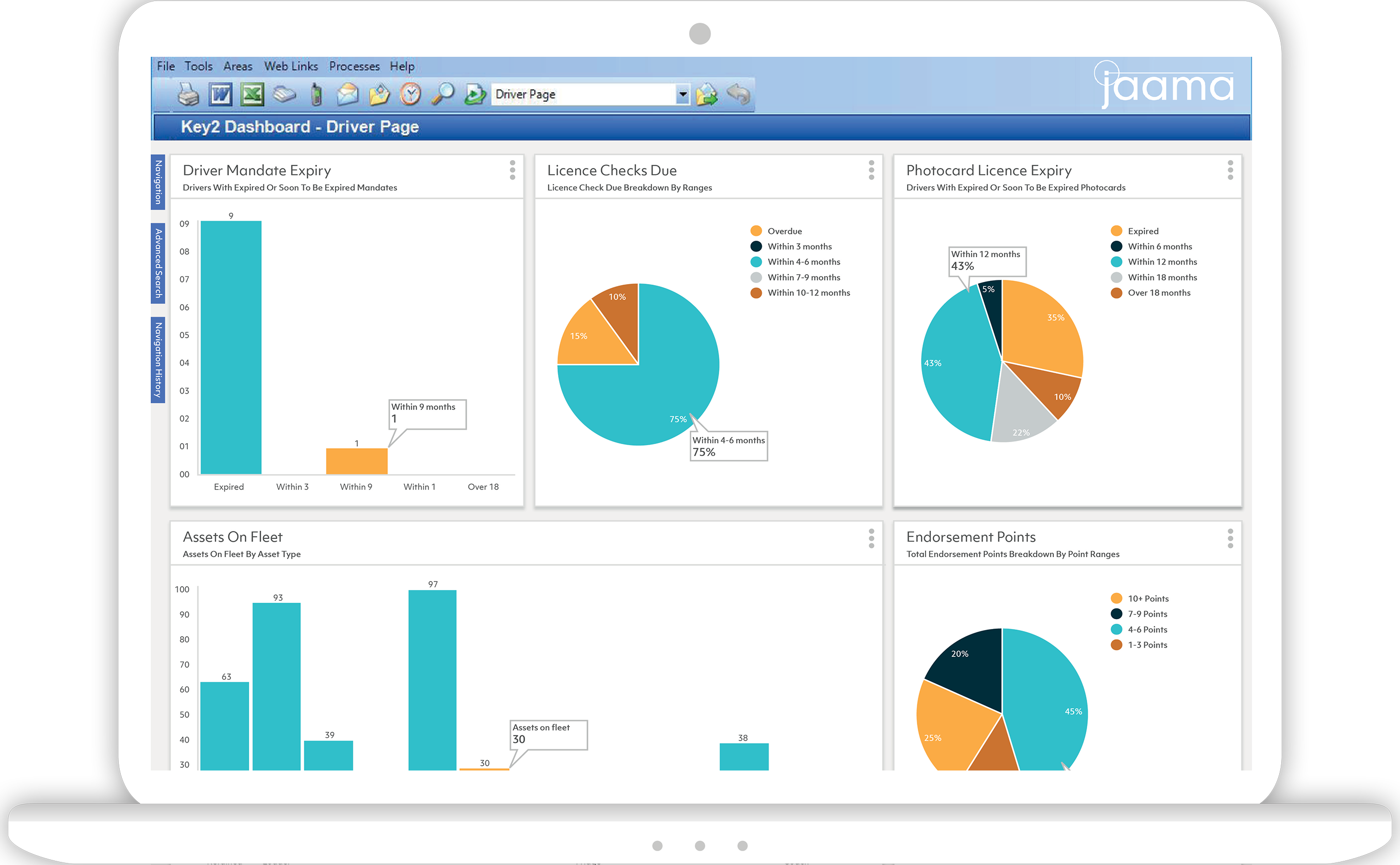 Licence Checking Dashboard on laptop