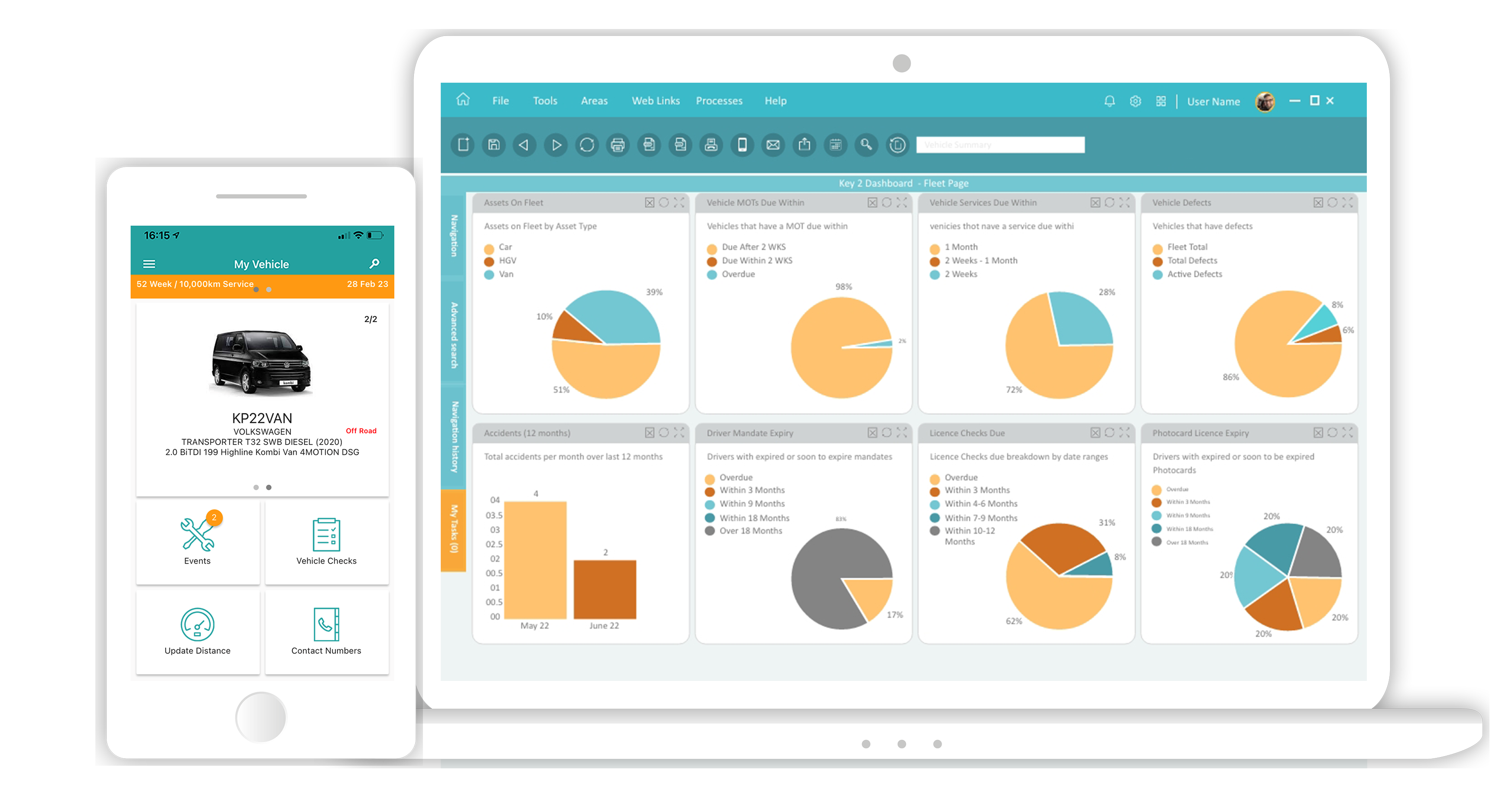 Jaama Key2 Dashboard and MyVehicle App