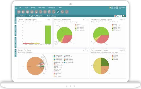 Licence Checking Dashboard on Laptop