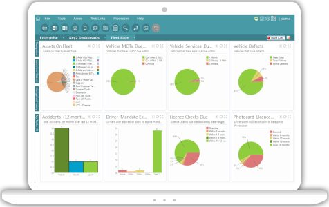 key2 Dashboard overview Jaama